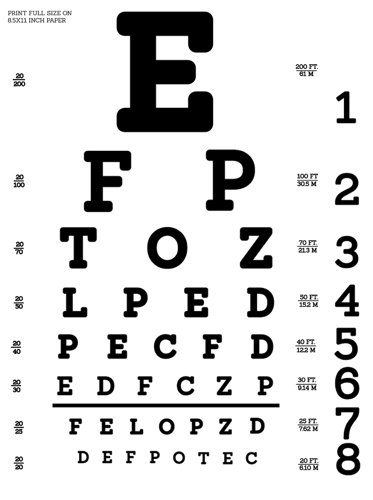 Eye chart