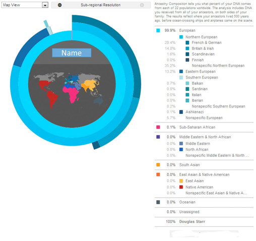 23andMe screenshot