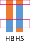 Chromosome 1 of half-siblings, with boxes around shared DNA.