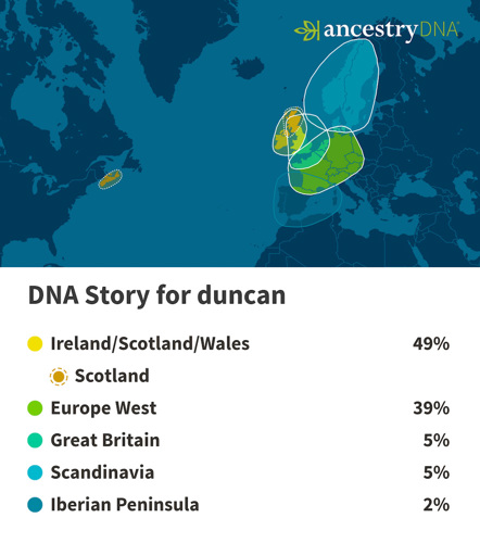 Ancestry DNA results.