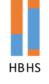 Chromosome 1 of half-siblings.