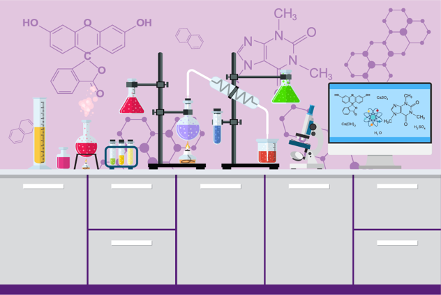 Chemicals of Innovation